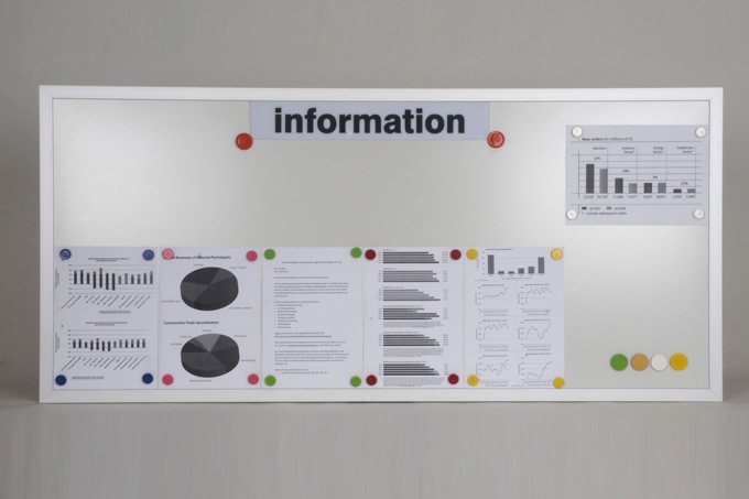 Magnetic Notice Board, 12 A4 Capacity