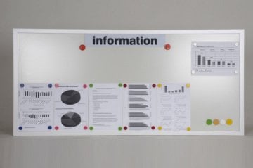 Magnetic Notice Board, 12 A4 Capacity