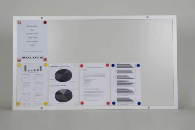 Magnetic Notice Board, 10 A4 Capacity