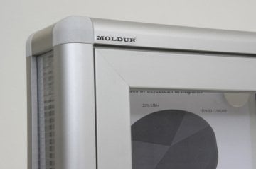 Camlı Pano Mıknatıslı 6 A4 Kapasiteli