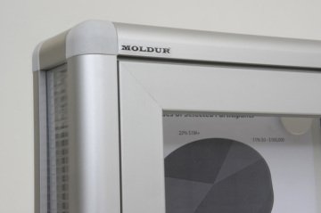 Glass Panel with Magnets, 6 A4 Capacity