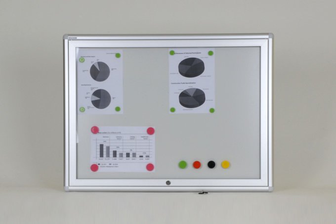 Notice and Announcement Board, 8 A4 Capacity