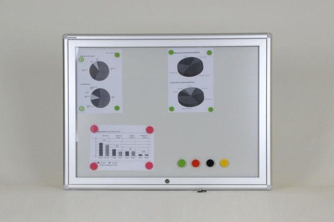 Notice and Announcement Board, 8 A4 Capacity