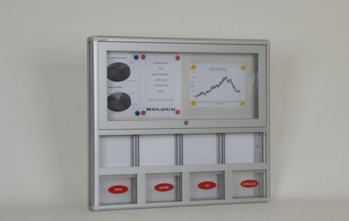 Duyuru Panosu Ve Ortak Posta Kutusu